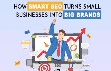 How Smart SEO Turns Small Businesses into Big Brands