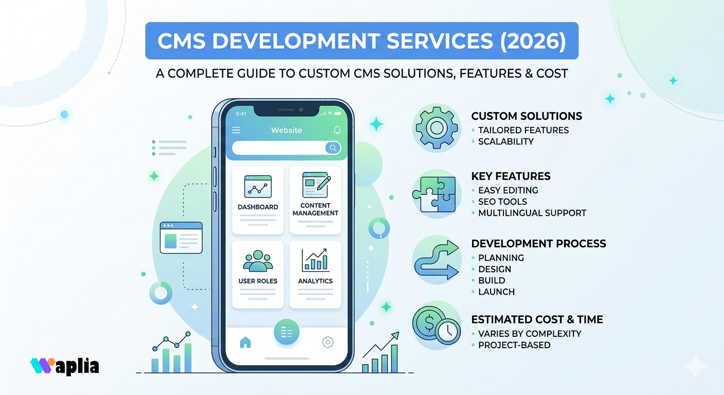 blog on CMS Development service