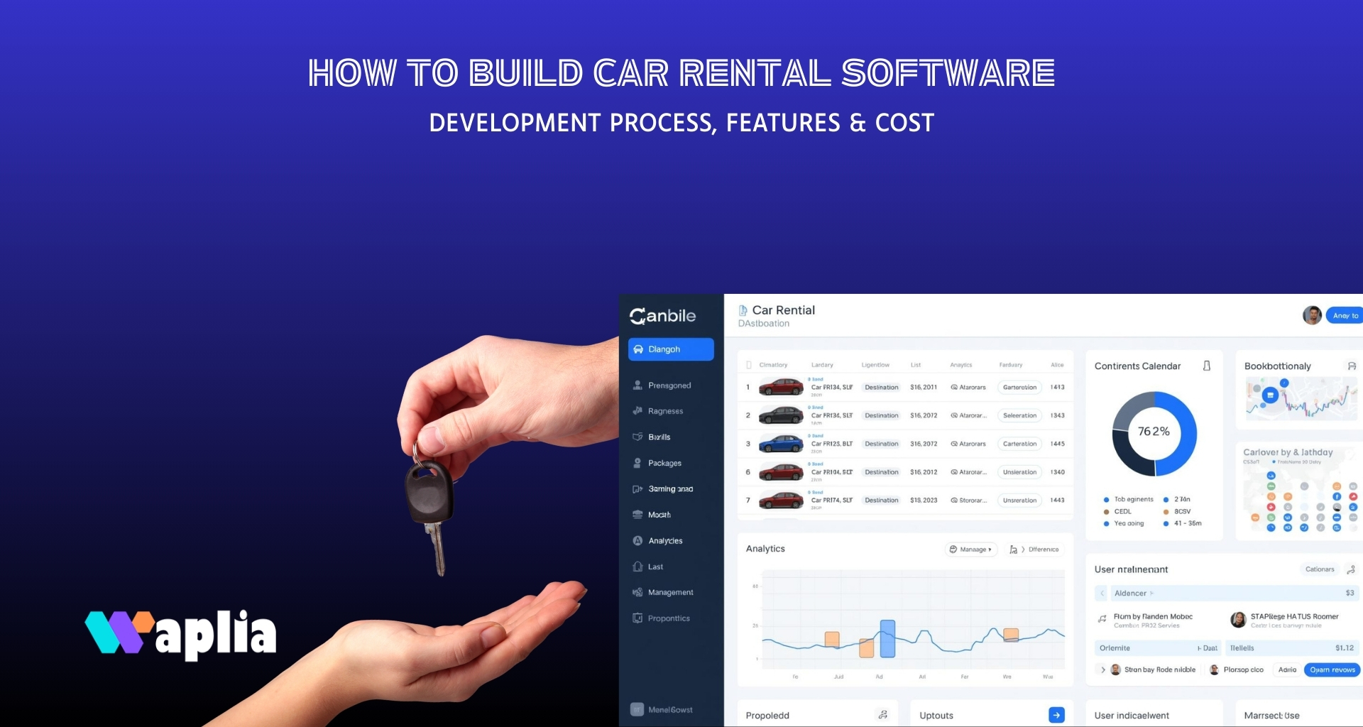 How to Build Car Rental Software